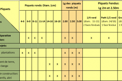 Guide-pratique-Clôture-dhabitation